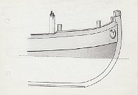 170 nd